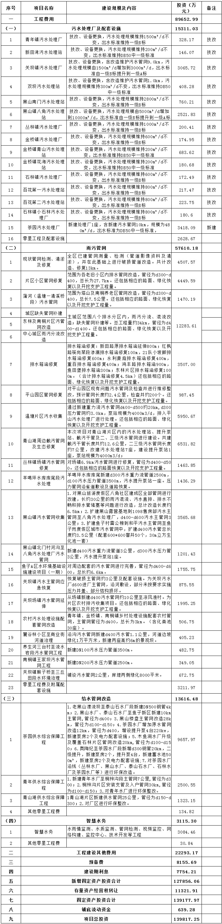 污水處理設備__全康環(huán)保QKEP