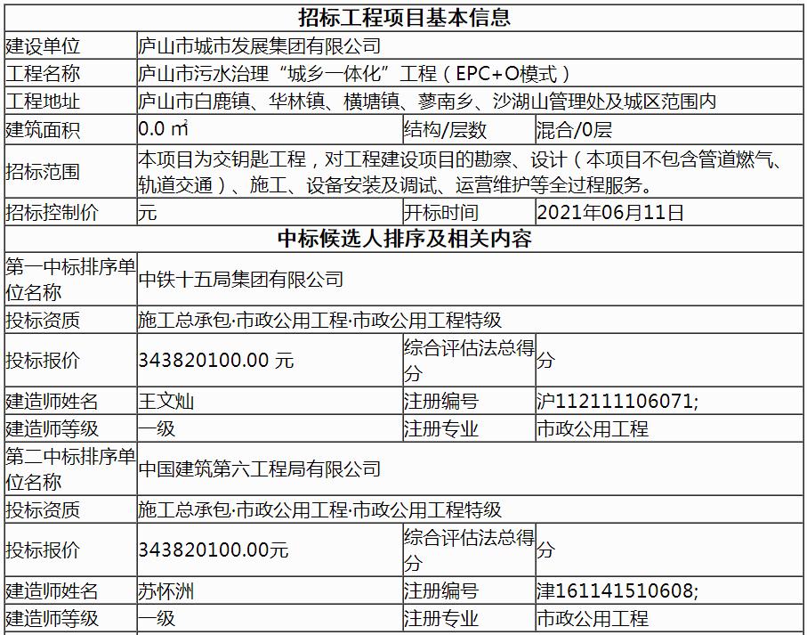 污水處理設備__全康環(huán)保QKEP