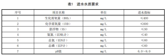 污水處理設備__全康環(huán)保QKEP