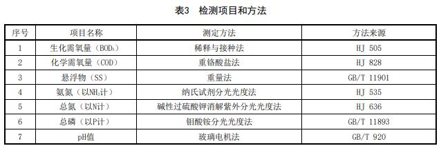 污水處理設備__全康環(huán)保QKEP