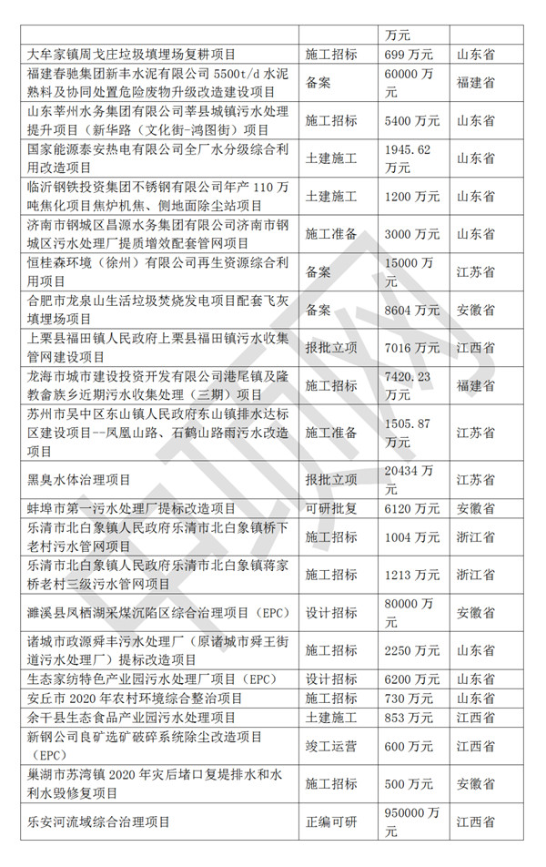 污水處理設備__全康環(huán)保QKEP