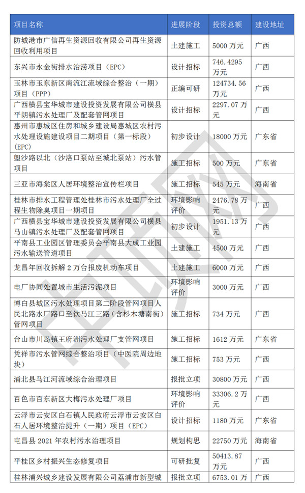 污水處理設備__全康環(huán)保QKEP