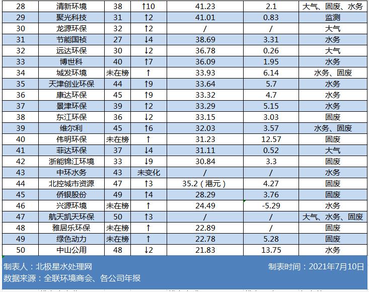 污水處理設備__全康環(huán)保QKEP