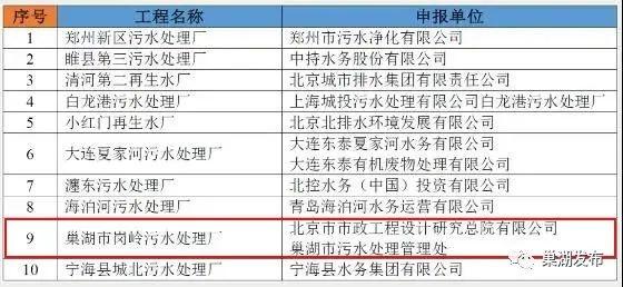 污水處理設備__全康環(huán)保QKEP