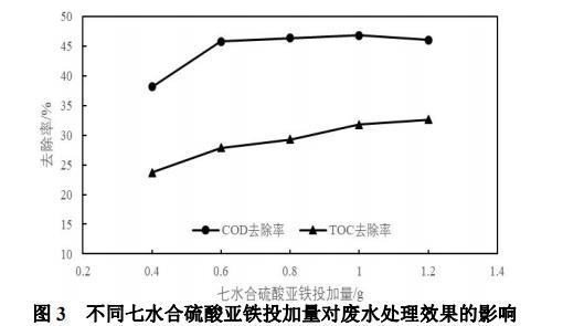 污水處理設(shè)備__全康環(huán)保QKEP