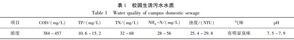 污水處理設(shè)備__全康環(huán)保QKEP