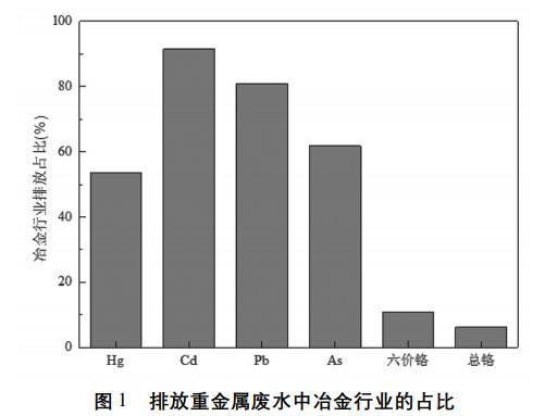 污水處理設(shè)備__全康環(huán)保QKEP