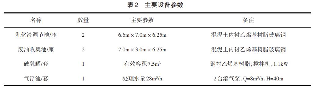 污水處理設(shè)備__全康環(huán)保QKEP