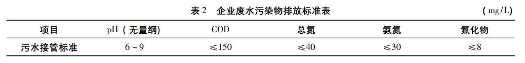 污水處理設備__全康環(huán)保QKEP