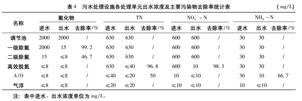 污水處理設備__全康環(huán)保QKEP