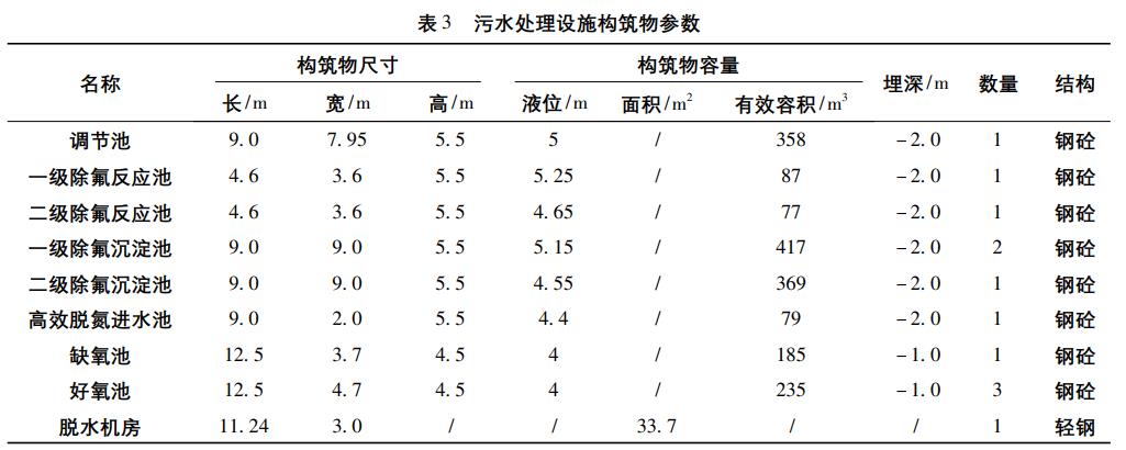 污水處理設備__全康環(huán)保QKEP