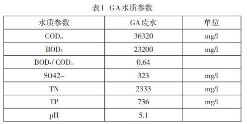 污水處理設備__全康環(huán)保QKEP