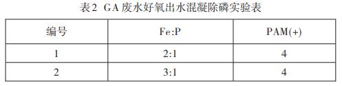 污水處理設備__全康環(huán)保QKEP