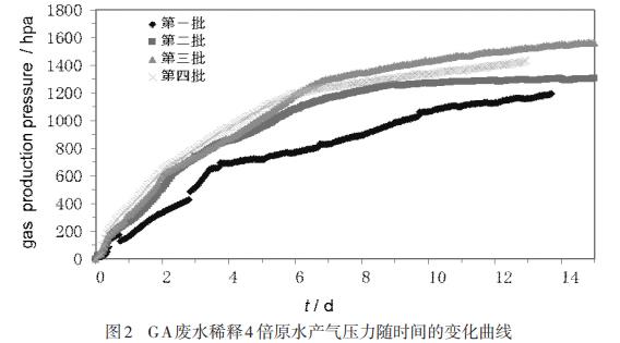 污水處理設備__全康環(huán)保QKEP