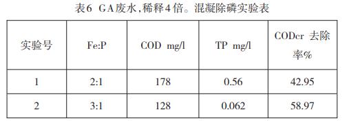 污水處理設備__全康環(huán)保QKEP