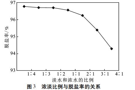 污水處理設(shè)備__全康環(huán)保QKEP