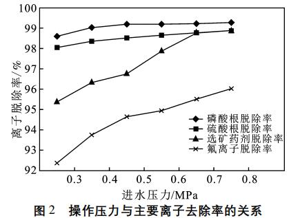 污水處理設(shè)備__全康環(huán)保QKEP