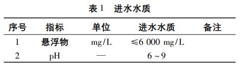 污水處理設備__全康環(huán)保QKEP