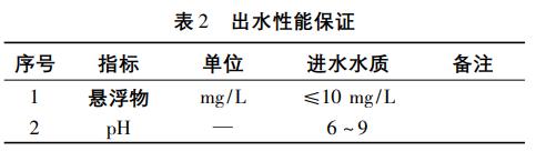 污水處理設備__全康環(huán)保QKEP