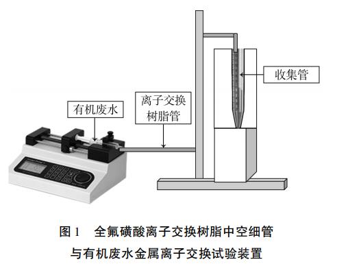 污水處理設備__全康環(huán)保QKEP