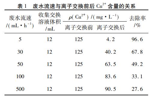 污水處理設備__全康環(huán)保QKEP