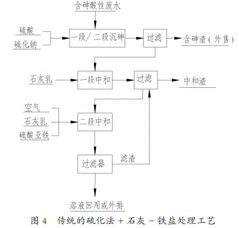 污水處理設(shè)備__全康環(huán)保QKEP