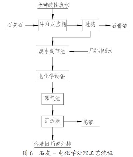 污水處理設(shè)備__全康環(huán)保QKEP