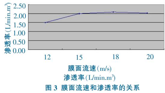 污水處理設(shè)備__全康環(huán)保QKEP