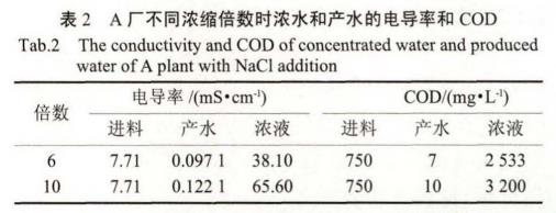 污水處理設(shè)備__全康環(huán)保QKEP