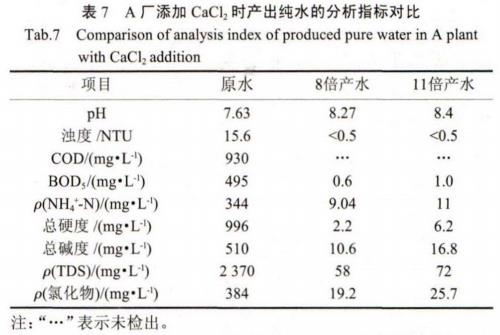 污水處理設(shè)備__全康環(huán)保QKEP