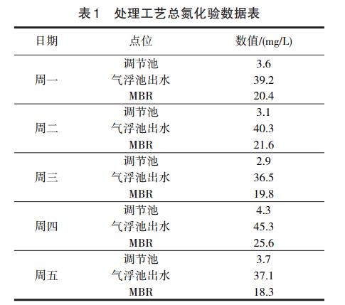 污水處理設備__全康環(huán)保QKEP