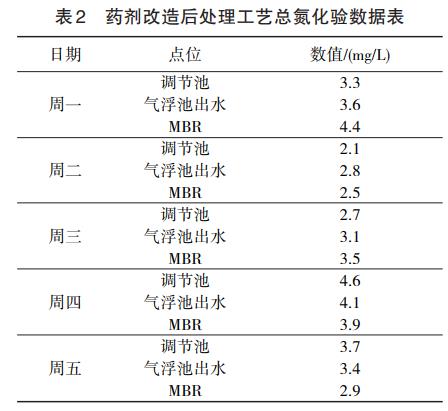 污水處理設備__全康環(huán)保QKEP