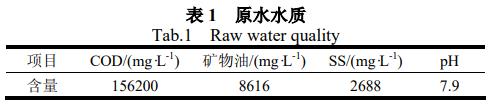 污水處理設備__全康環(huán)保QKEP