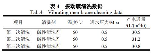 污水處理設備__全康環(huán)保QKEP