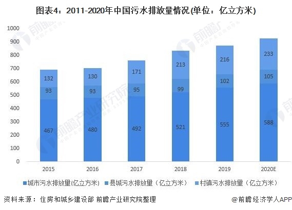 污水處理設備__全康環(huán)保QKEP