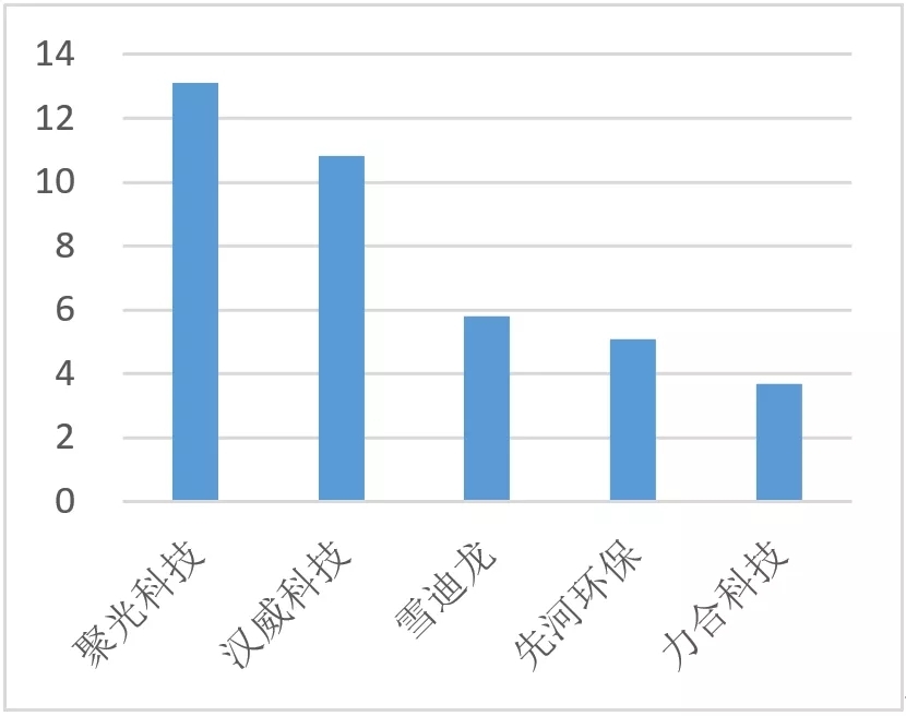 污水處理設(shè)備__全康環(huán)保QKEP