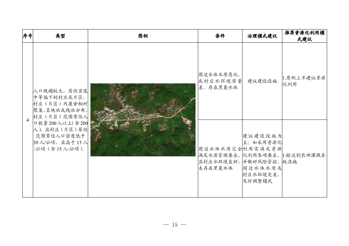 污水處理設(shè)備__全康環(huán)保QKEP