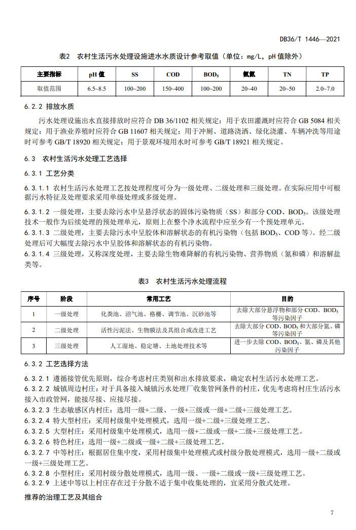 污水處理設備__全康環(huán)保QKEP