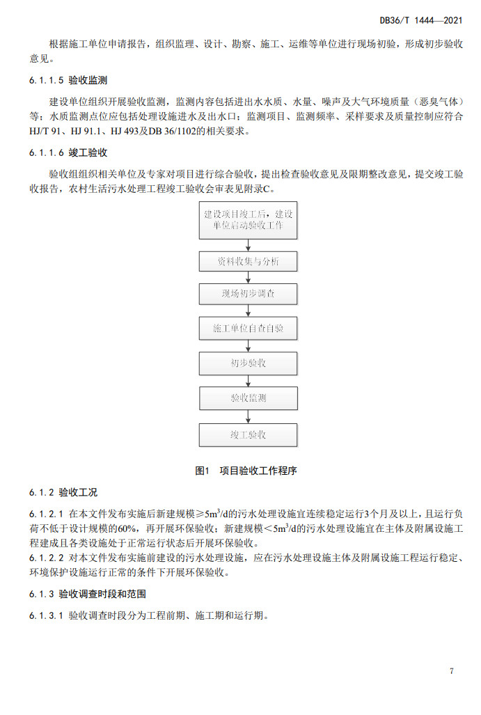 污水處理設備__全康環(huán)保QKEP