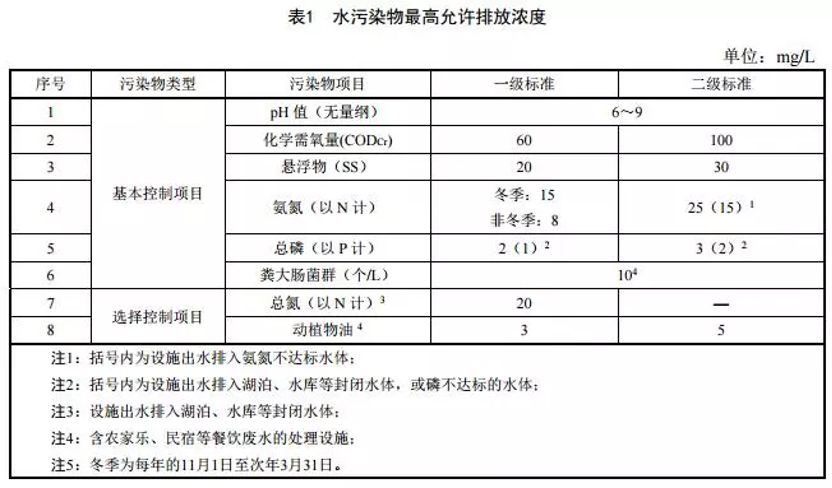 污水處理設(shè)備__全康環(huán)保QKEP