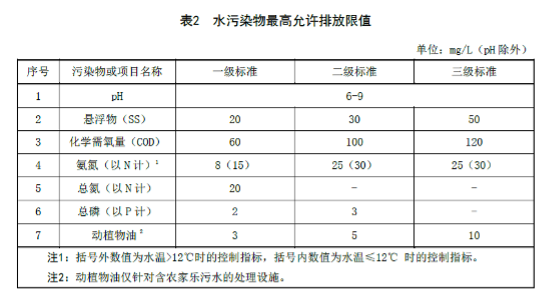 污水處理設(shè)備__全康環(huán)保QKEP