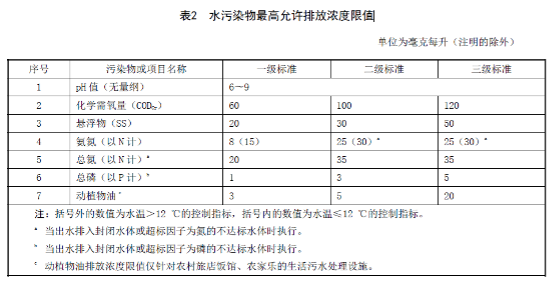 污水處理設(shè)備__全康環(huán)保QKEP