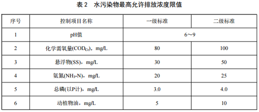 污水處理設(shè)備__全康環(huán)保QKEP