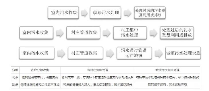 污水處理設(shè)備__全康環(huán)保QKEP