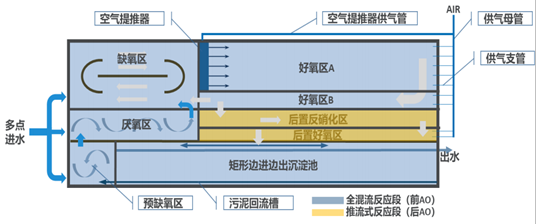 污水處理設備__全康環(huán)保QKEP