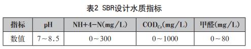 污水處理設(shè)備__全康環(huán)保QKEP