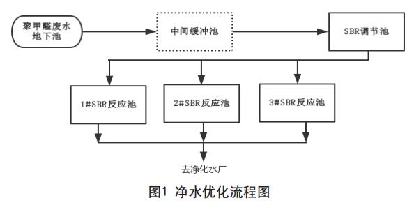 污水處理設(shè)備__全康環(huán)保QKEP