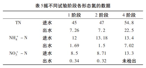 污水處理設備__全康環(huán)保QKEP