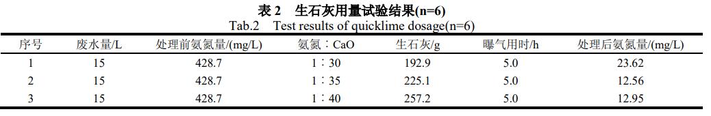 污水處理設(shè)備__全康環(huán)保QKEP