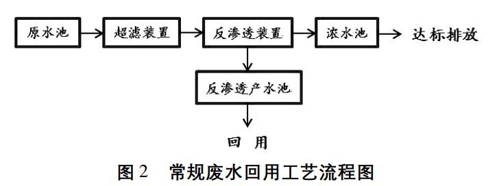 污水處理設備__全康環(huán)保QKEP